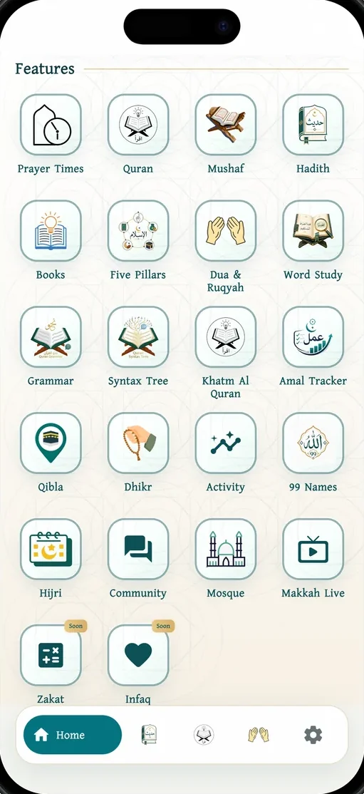 Features — The complete library, laid out plainly
