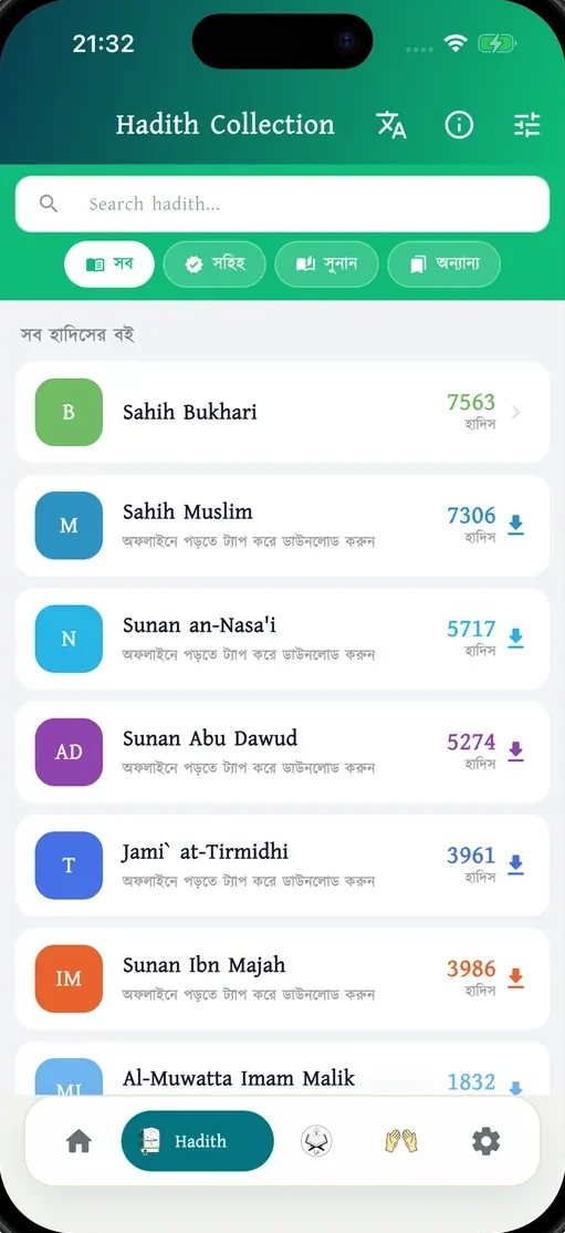 Hadith — The major collections, downloadable
